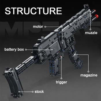 MP5A5 Vojno Oružje Serije mašinka Model Cigle, Blokovi Igračke Za Djecu Dječak Dječje Darove 1013 Kom